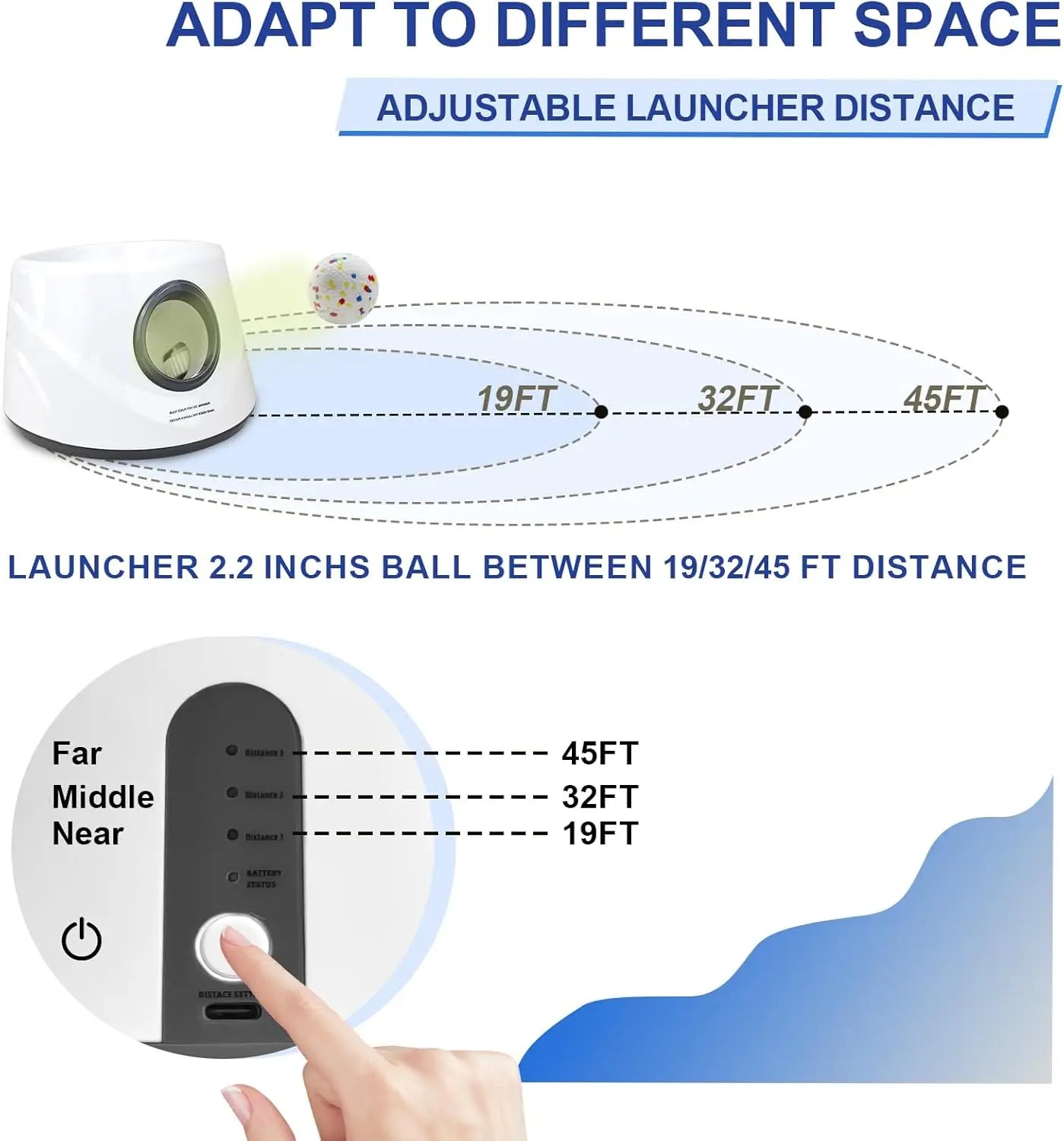 Zemek™ Automatic Dog Ball Launcher - Interactive Tennis Ball Thrower